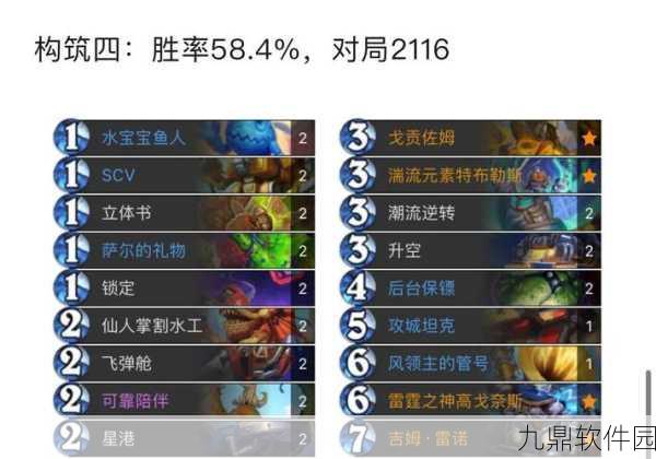 炉石传说冰封王座土豪战卡组深度解析与攻略