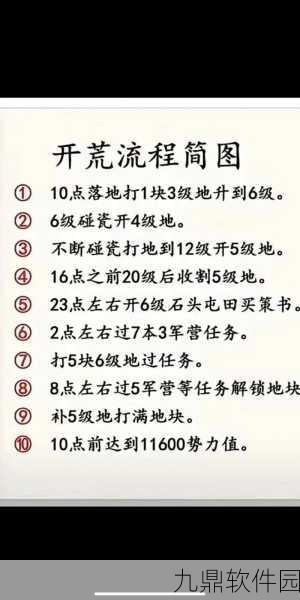 三国志9手游，快速提高信望的全面攻略