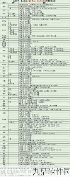 烟雨江湖手游职业强度解析,探寻最强职业之路
