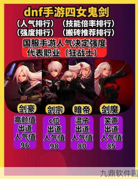 XP系统能否畅玩DNF手游，全面解析与最新资讯