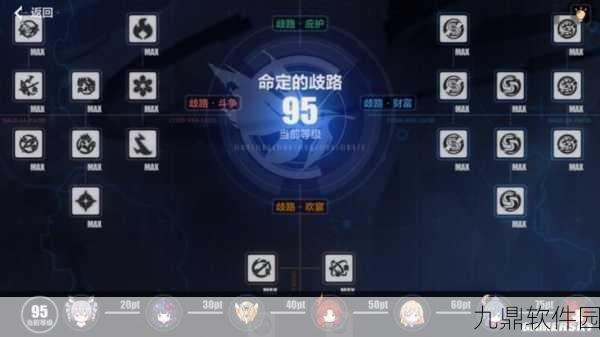 崩坏3次生银翼往世乐土深度攻略，资源获取与角色培养全解析