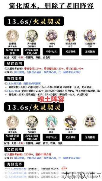 阴阳师茨林魂土秒黑晴明攻略，战斗技巧全解析