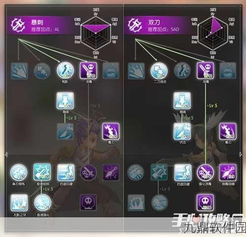 天下手游全职业加点攻略,资源高效利用,最大化价值