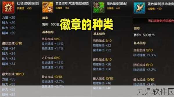 DNF手游徽章镶嵌合成全攻略，解锁战力飙升的终极秘密