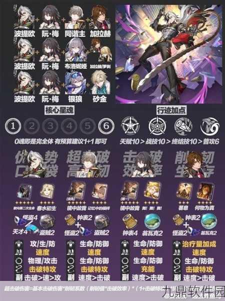 崩坏星穹铁道深度攻略，波提欧光锥完美搭配指南