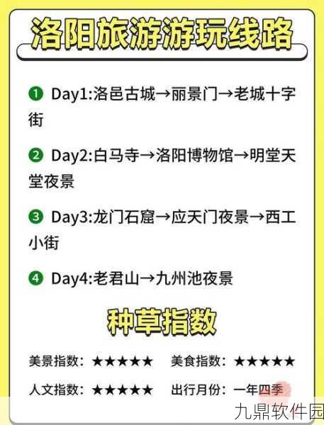 烟雨江湖洛阳宝藏获取攻略,探寻古都的隐秘财富