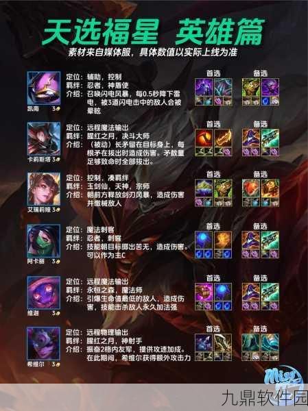 金铲铲之战福星软软获取攻略,轻松解锁新角色