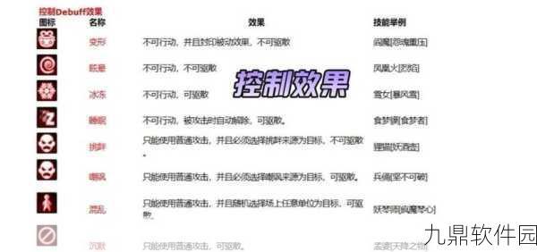 阴阳师五浊清净buff选择全攻略