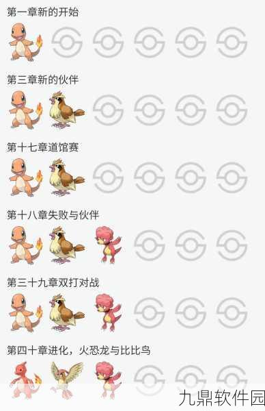 口袋妖怪复刻,波皇子性格深度解析与培养建议