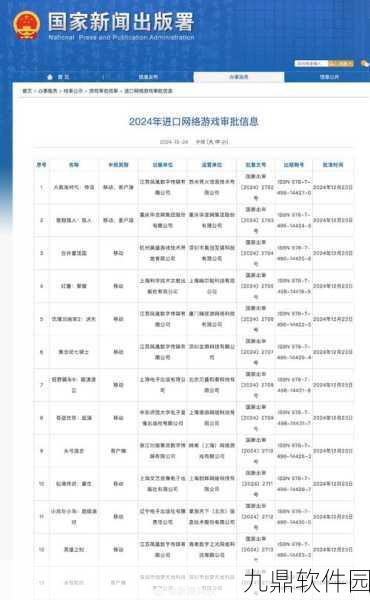 资讯类型确定，新游戏发布资讯撰写