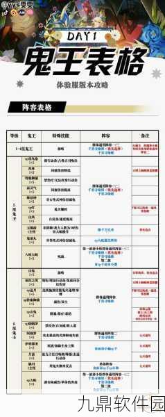 山海镜花100层万金油阵容推荐深度解析