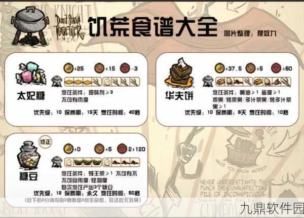 手游资讯，饥荒——炸鱼玉米饼制作秘籍与代码配方全解析