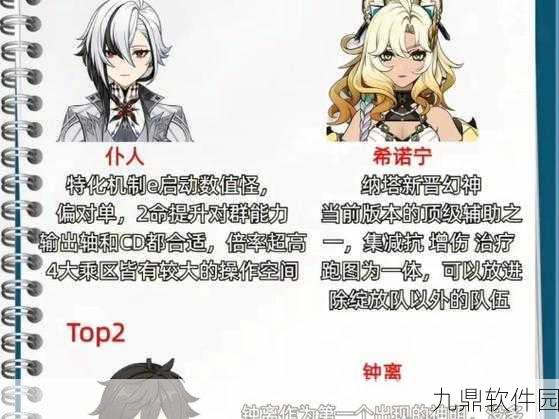 原神低成本毕业的五星角色盘点,专武并非必需