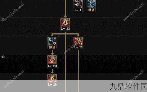 剑侠世界手游魔天忍潜能点与技能点加点攻略