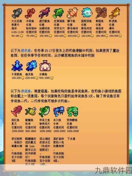 星露谷物语，沙丁鱼位置及获取攻略全解析