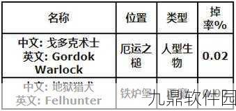 魔兽世界手游版试炼之旅退出之道全面解析