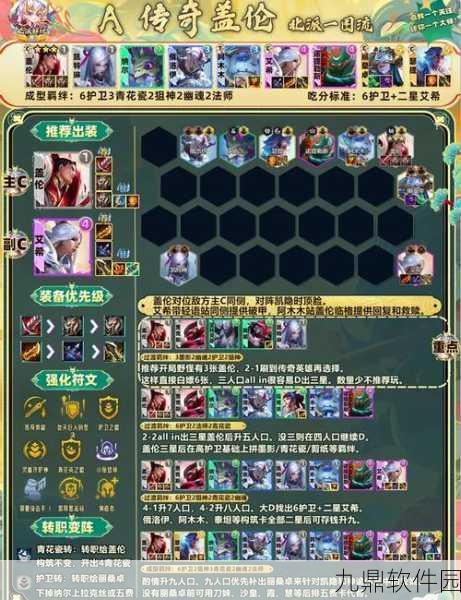 手游资讯，刀塔传奇敌法竞技场阵容搭配深度解析
