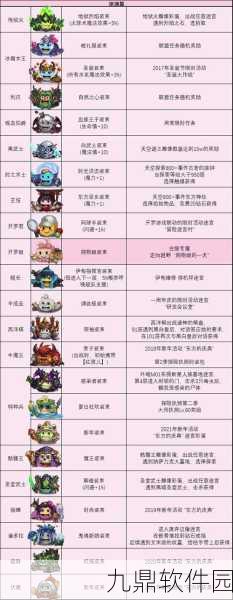 揭秘不思议迷宫小美冈布奥高效获取攻略，助你迷宫探险更顺畅！