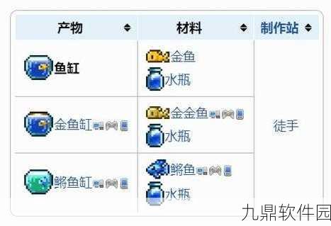 泰拉瑞亚鱼缸获取全攻略与价值评估