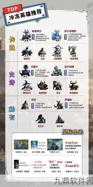 龙息神寂手游，前期高效体力分配与策略规划全新攻略指南发布