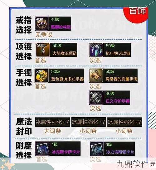 DNF手游三测版本深度剖析，忠实玩家提出针对性修改建议与期望