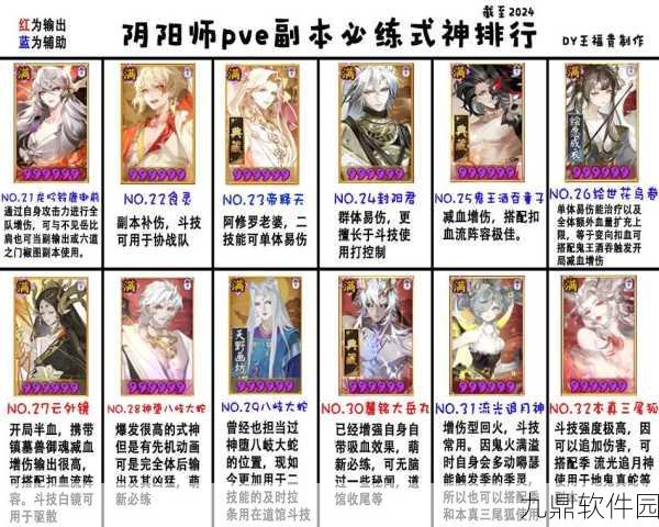 阴阳师御灵副本第三层攻略深度解析