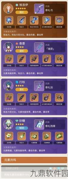 原神手游祭礼弓性能分析及使用角色推荐