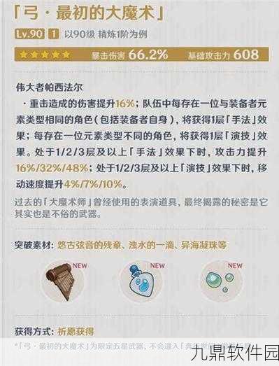 原神手游祭礼弓性能分析及使用角色推荐