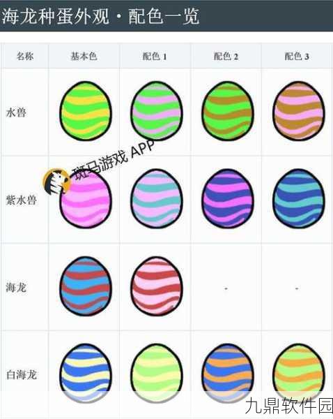怪物猎人P3运气珠素材金、银蛋快速获取攻略