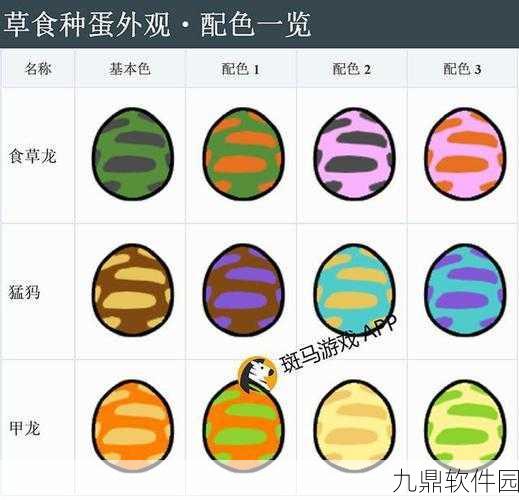 怪物猎人P3运气珠素材金、银蛋快速获取攻略
