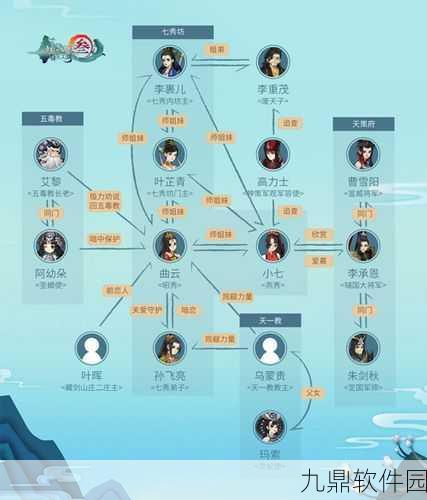 剑网3指尖江湖人物解锁方法详解