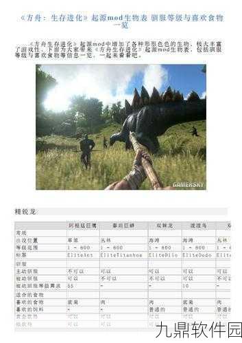 方舟生存进化畸变耀尾兽驯服攻略及龙鞍图纸获取指南