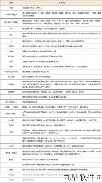 诛仙手游生活技能全攻略，快速升级秘籍大揭秘