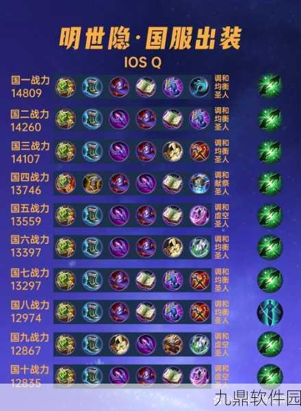 王者荣耀,多余铭文新用途揭秘,助力玩家战力再升级