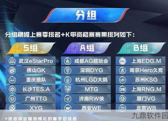 王者荣耀KPL未获佳绩战队经济揭秘,多元化收入渠道支撑运营