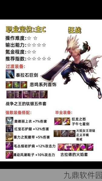 地牢猎手4剑圣加点攻略,打造极致近战杀手