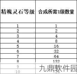 梦幻西游无双版黑宝石作用深度解析，提升战力必备宝石