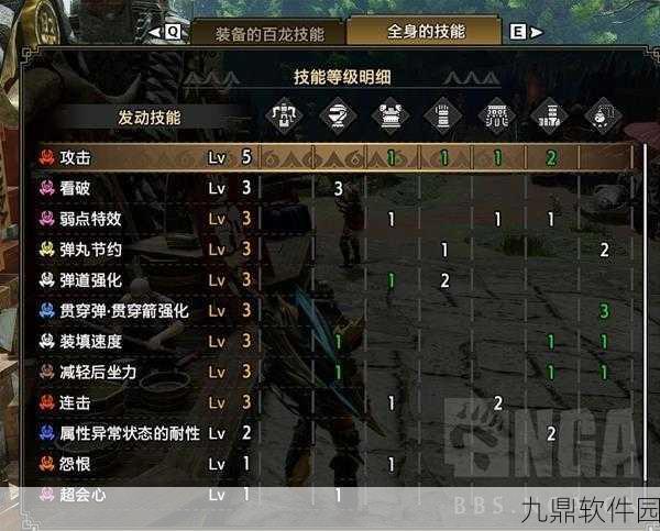 手游资讯,怪物猎人世界重弩上弹艺术深度解析与版本前瞻