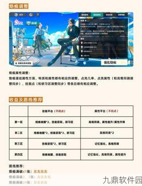 手游资讯,白荆回廊穹顶密钥获取全攻略深度解析