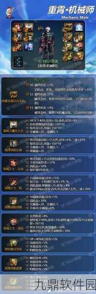 DNF男机械泰波尔斯防具选择深度解析与实战搭配指南