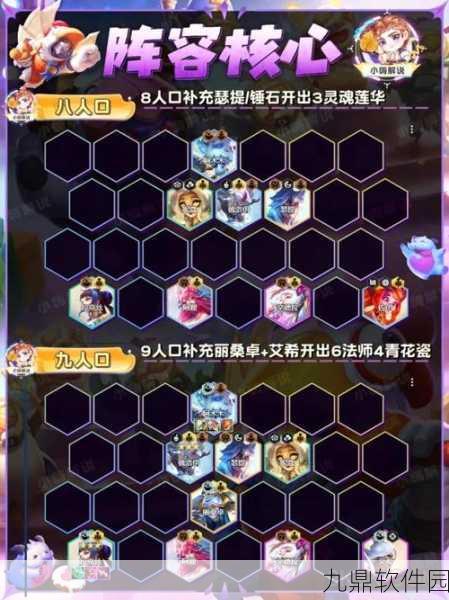 手游资讯,深空之眼角色养成指南,助你打造无敌阵容