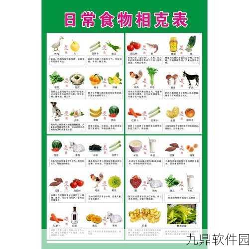 阴阳师手游资讯，揭秘食物相克之谜，避免游戏中的禁忌组合