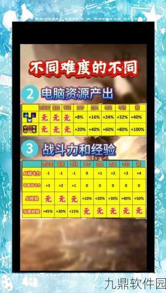 文明6手游，城市选址策略全解析