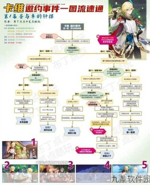 原神邀约步骤图揭秘,轻松解锁你的奇幻冒险之旅