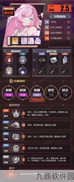 崩坏3炎律乐土刻印选择全攻略