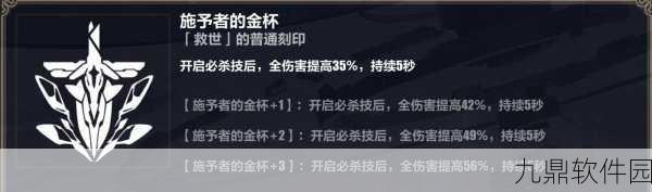 崩坏3炎律乐土刻印选择全攻略