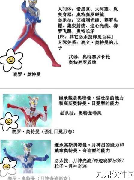 PSP奥特曼游戏全攻略与出招表详解
