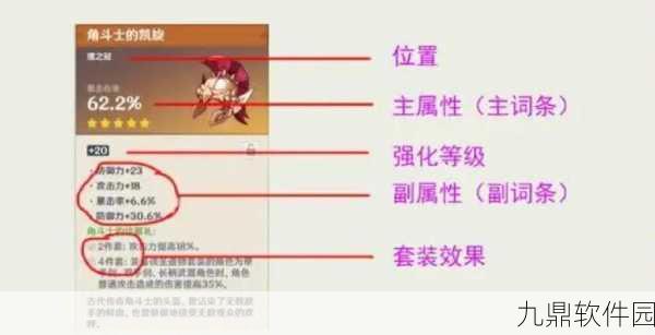原神手游资讯，圣遗物转换系统全面解析