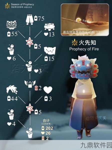 光遇秘密花园冥想任务全攻略