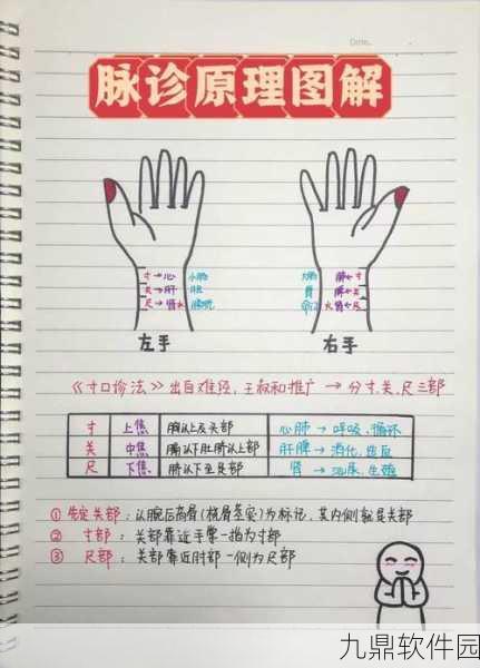 大掌门练脉系统深度解析，每重提升带来的战力飞跃